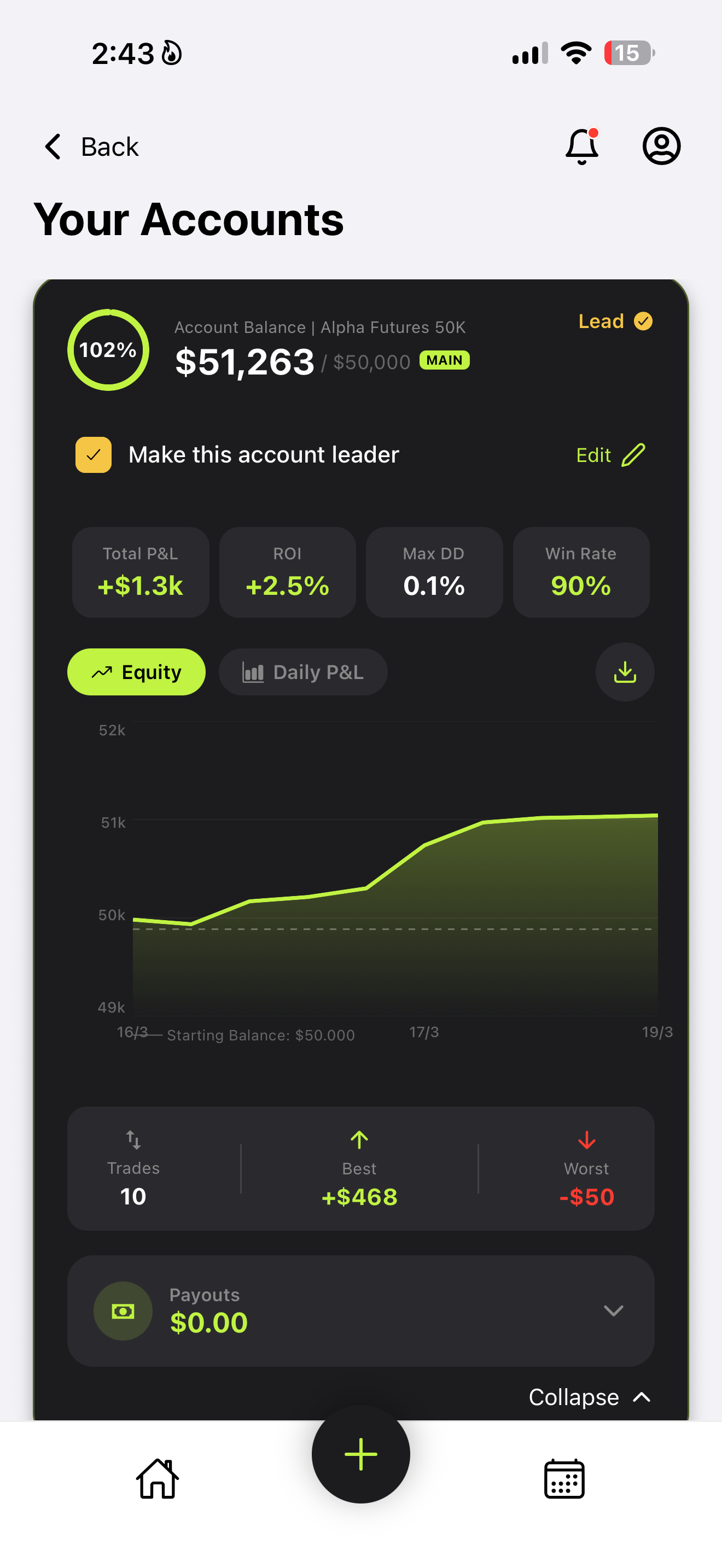 Your Accounts